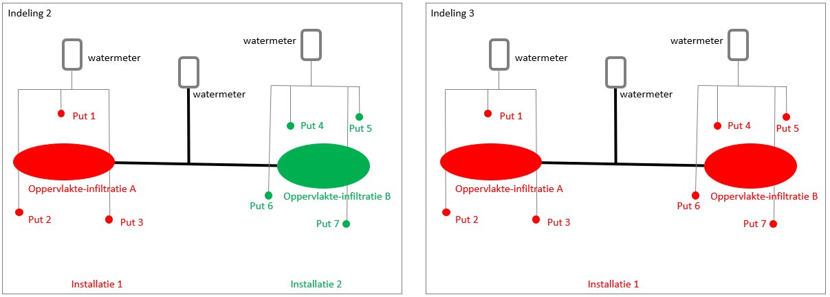 voorbeeldinstallaties2b