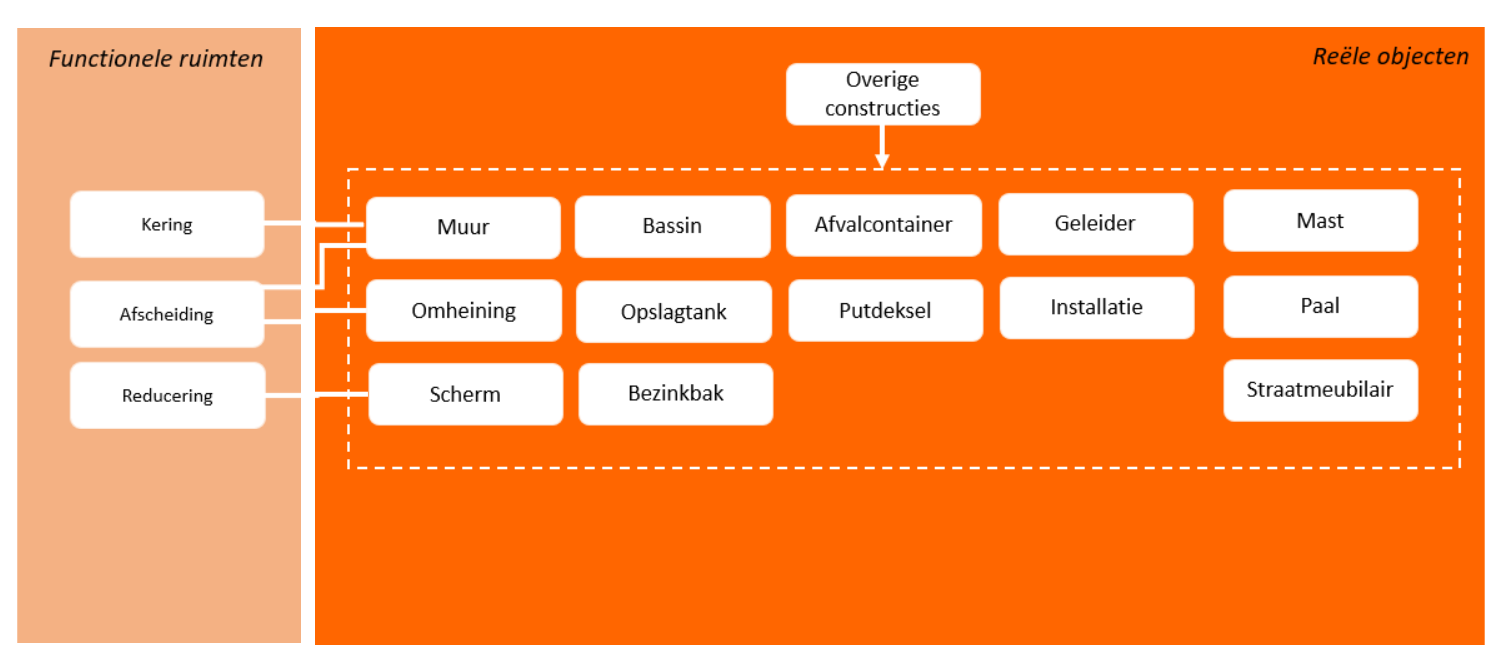 denkraamSOR_kunstwerk