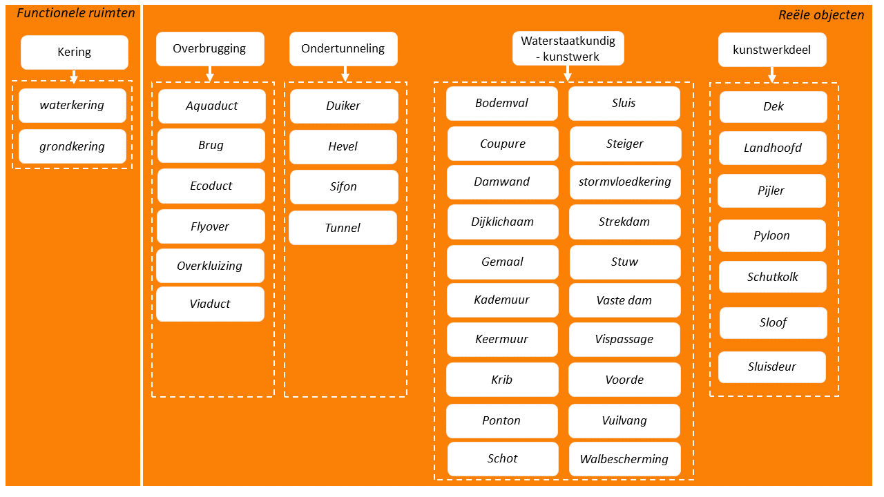 denkraamSOR_kunstwerk