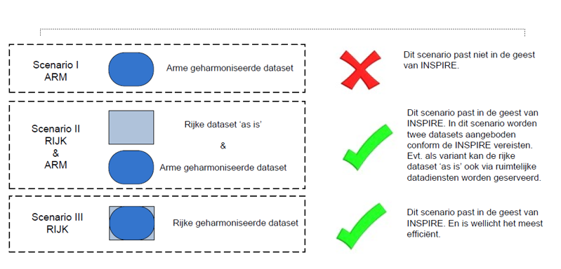 rijkarmplaatje