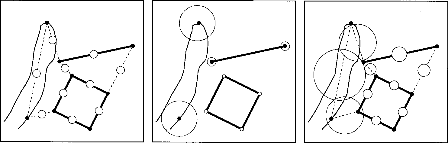 a: puntprecisie b: idealisatieprecisie c: resulterende relatieve precisie