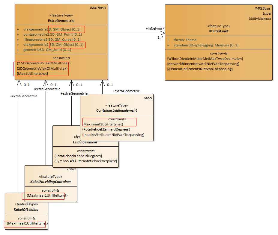 Afbeelding Geometrie 2