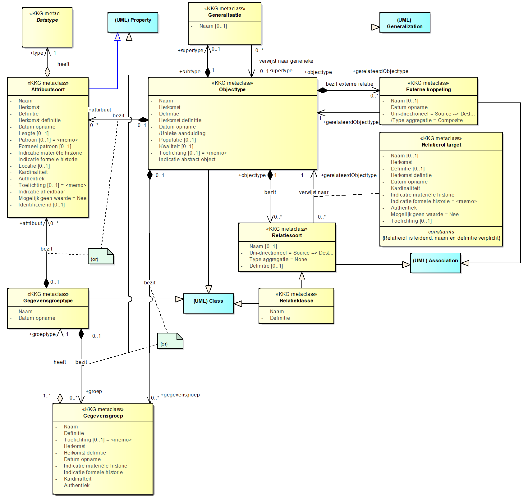 C:\\Users\\bergelx\\AppData\\Local\\Microsoft\\Windows\\Temporary Internet Files\\Content.Word\\Kern met metagegevens - alt 2.wmf