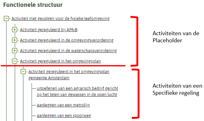 Afbeelding met tekst, schermopname, Lettertype, nummer