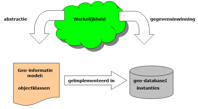 Afbeelding met tekst, diagram, schermopname, Lettertype