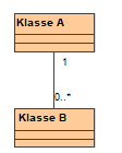 Afbeelding met tekst, schermopname, Lettertype, lijn