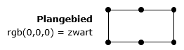 Afbeelding vlak met zwarte lijn onderbroken door zwarte bollen, transparante achtergrond.