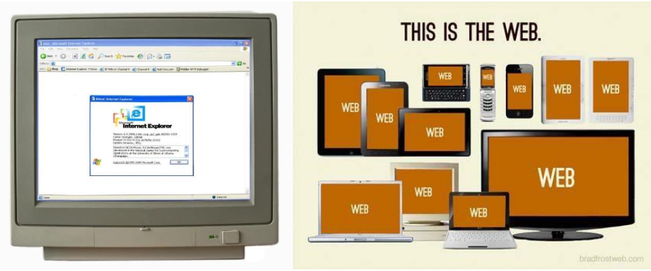 Het web van vroeger en het web van nu